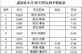 高效表现！保罗-里德8中6拿下14分5篮板